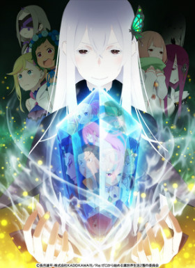 Re：0 2后半